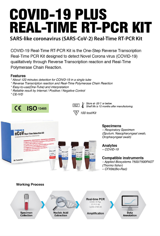 Diagnostic Kit