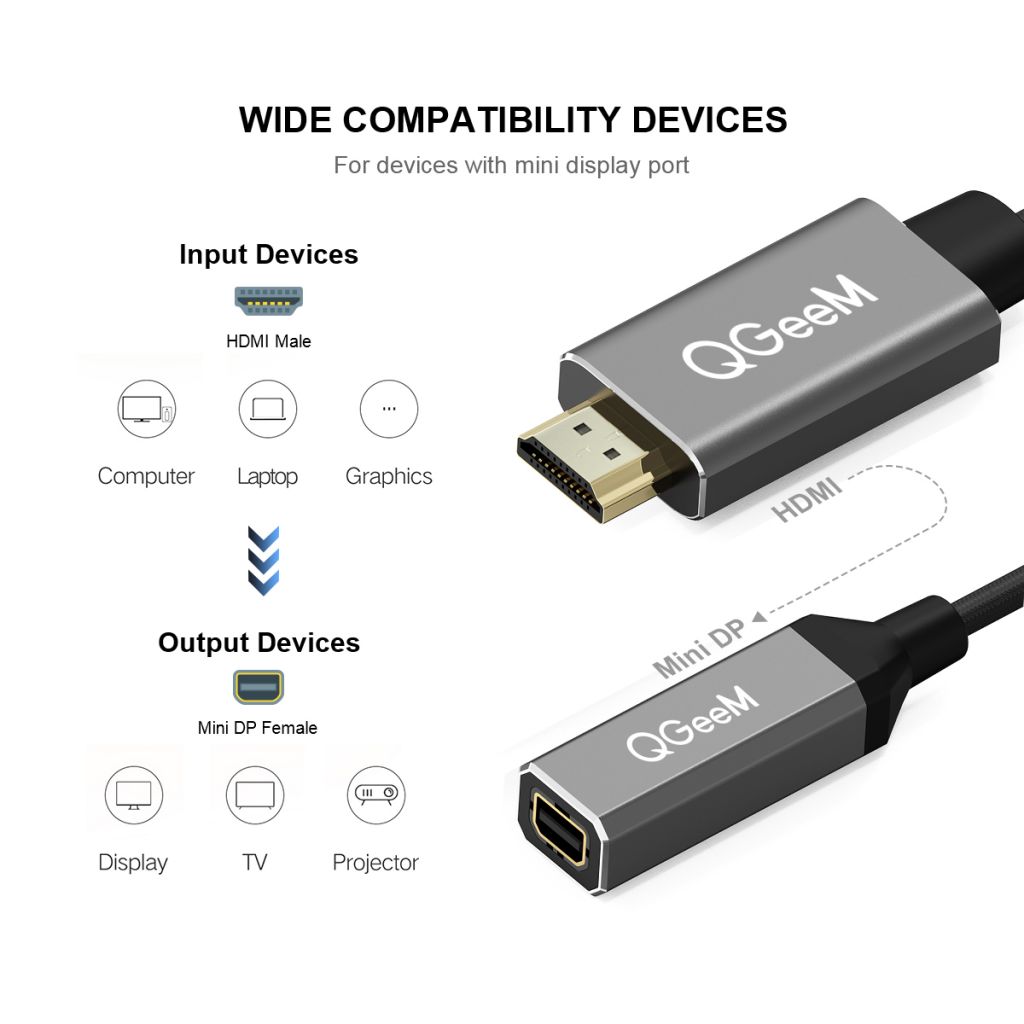 HDMI to Mini DisplayPort Converter Adapter Cable, QGeeM 20Cm 4K x 2K HDMI to Mini DP Adaptor for HDMI Equipped Systems, Compliant with VESA Dual-Mode DisplayPort 1.2, HDMI 1.4 and HDCP