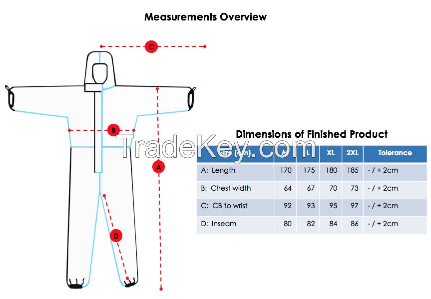 Isolation Coverall