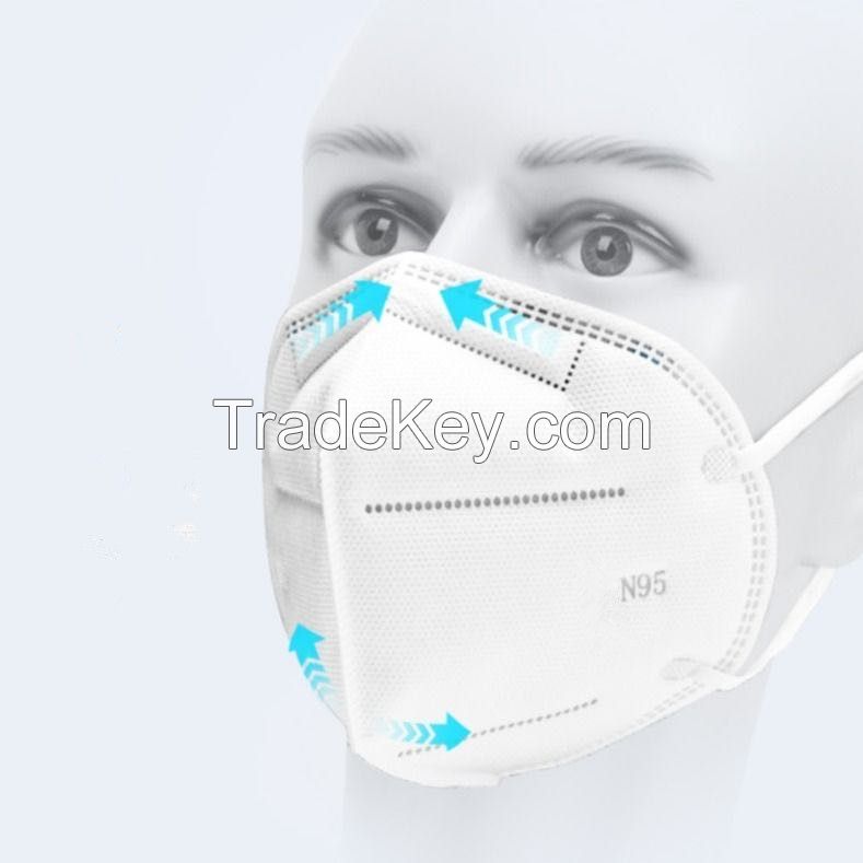 Reusable N95 KN95 FFP2 Face mask CE FDA certificate in stock 