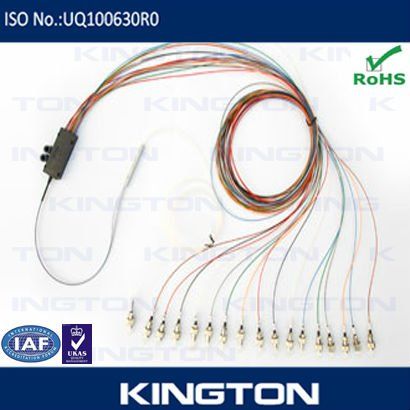 PLC Splitter Mini Module