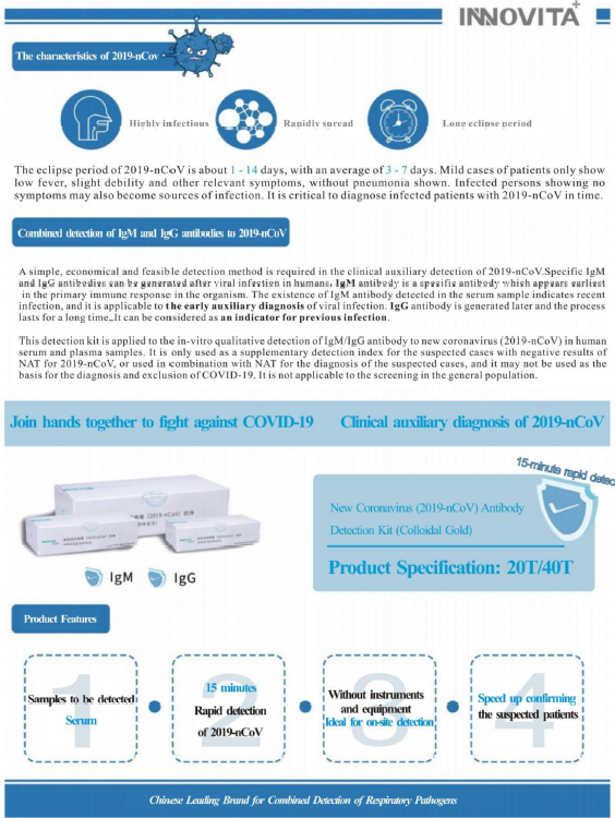 2019-nCoV Antibody Detection Kit (Colloidal Gold)