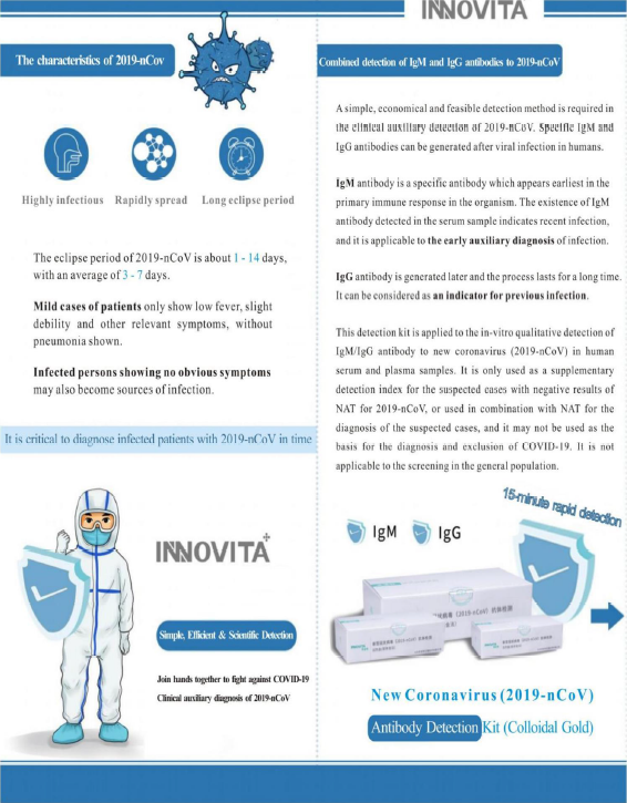 2019-nCoV Antibody Detection Kit (Colloidal Gold)