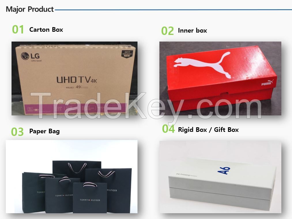 Corrugated Carton Boxes Inner Box Paper Bags Rigid Boxes Pulp Mold
