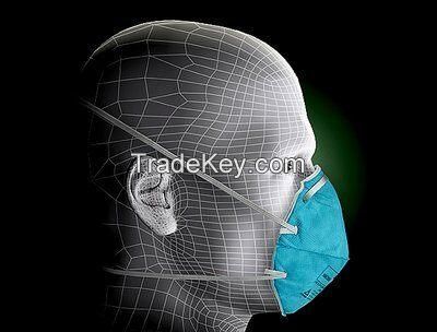 Best Quality KN95 Face Mask Respirator