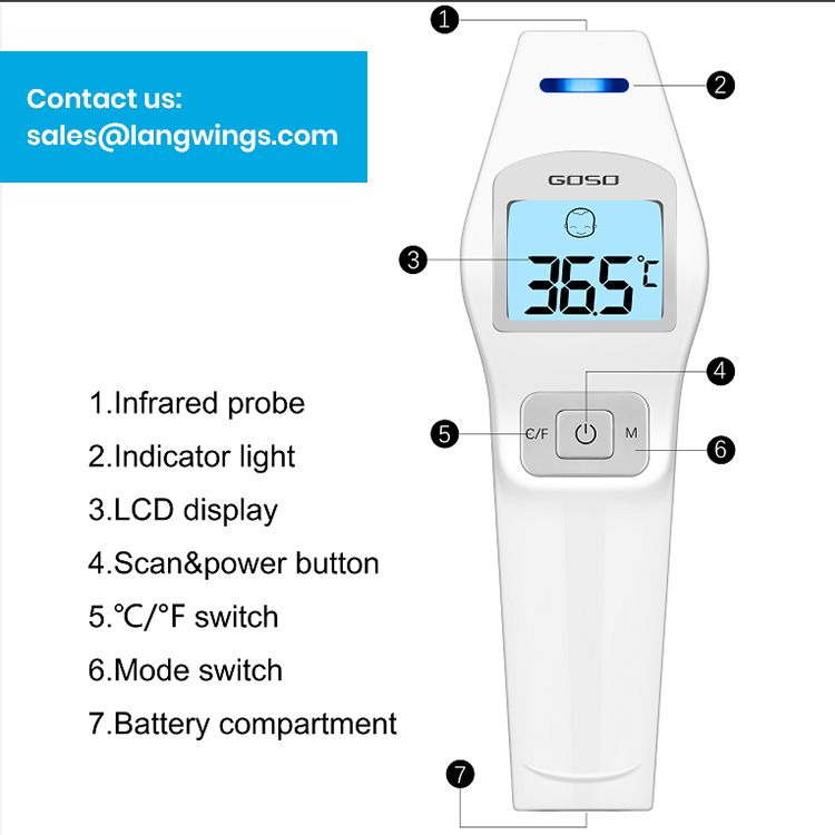 No Contact Forehead Thermometer IR Digital Forehead Gun