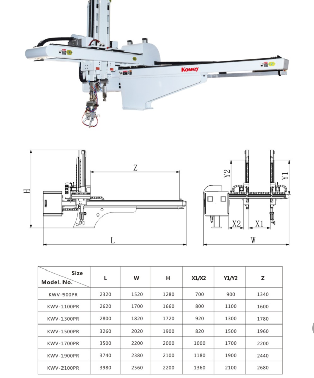 Kowey Customized 5-axis Robot Arm for Taking Out the Covers of Cosmetic Bottle