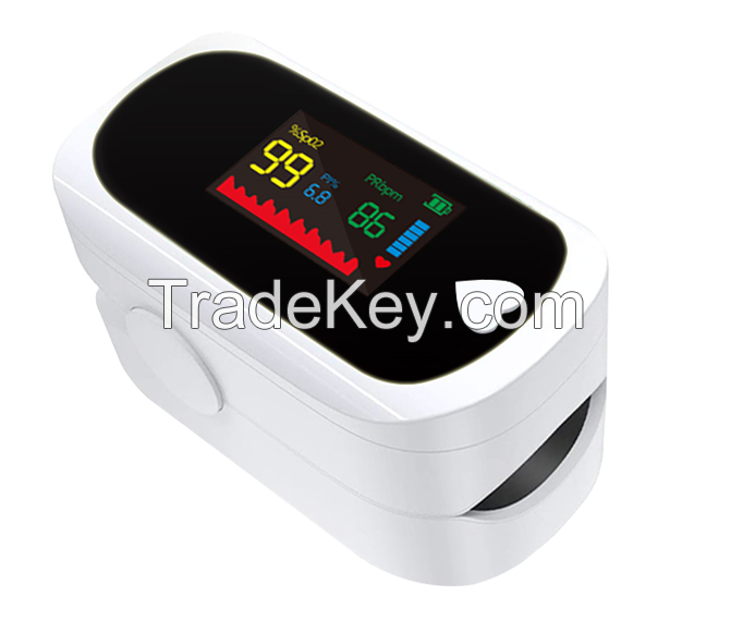 Pulse Oximeter