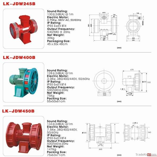 Explosion proof  sirens, Electromechanical Siren, LION KING Signal Sirens