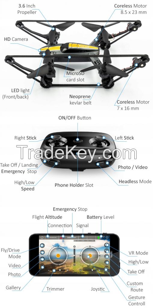 X-tankcopter Hybrid Quadcopter-tank Drone