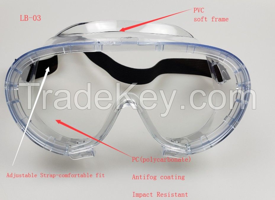 Selling Medical Goggles