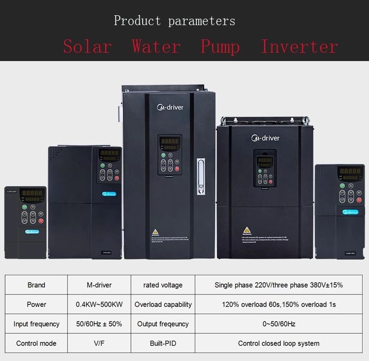 M-driver VFD 1.5KW 3HP inverter variable frequency drive inverter for spindle motor speed control