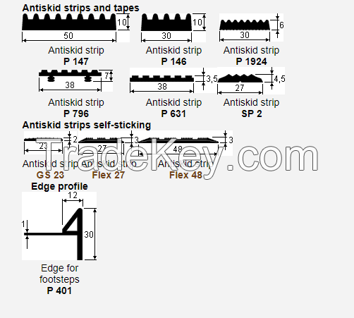 Anti-slip vinyl stair tread nosings