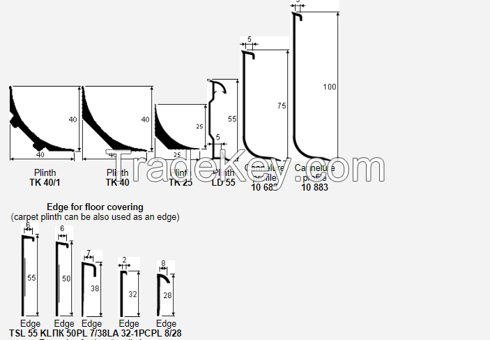 Floor skirting  for wall transition for floorings taken up the wall