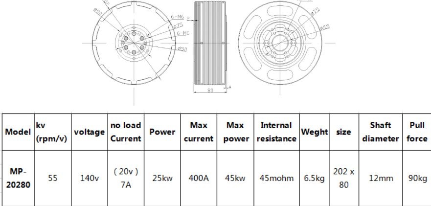 20280 45kw Big Power Brushless DC Motor Outrunner Electric Motor for Multirotor Helicopter Drone RC Airplane