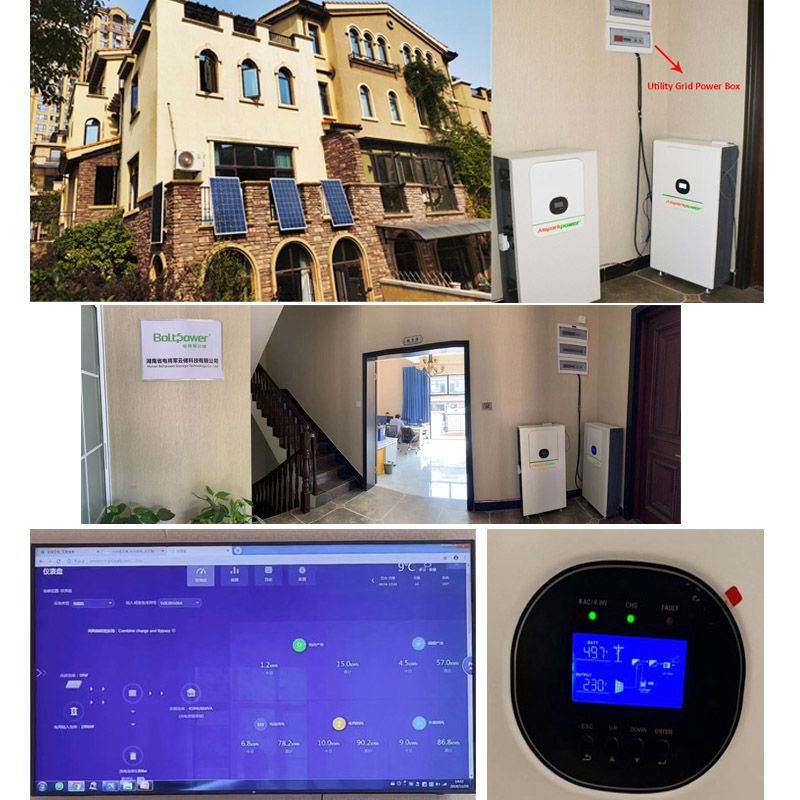 A3035 Solar Energy Storage System