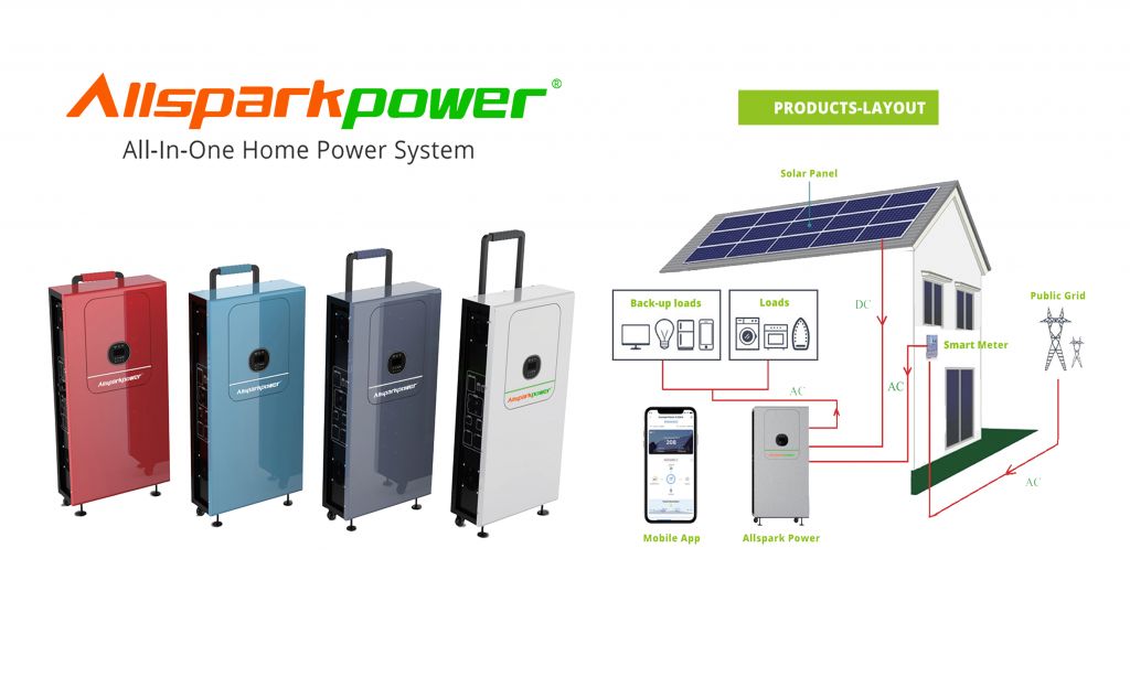 A3035 Solar Energy Storage System