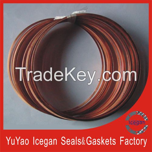 Pure Copper Gasket/Pure Copper Gasket