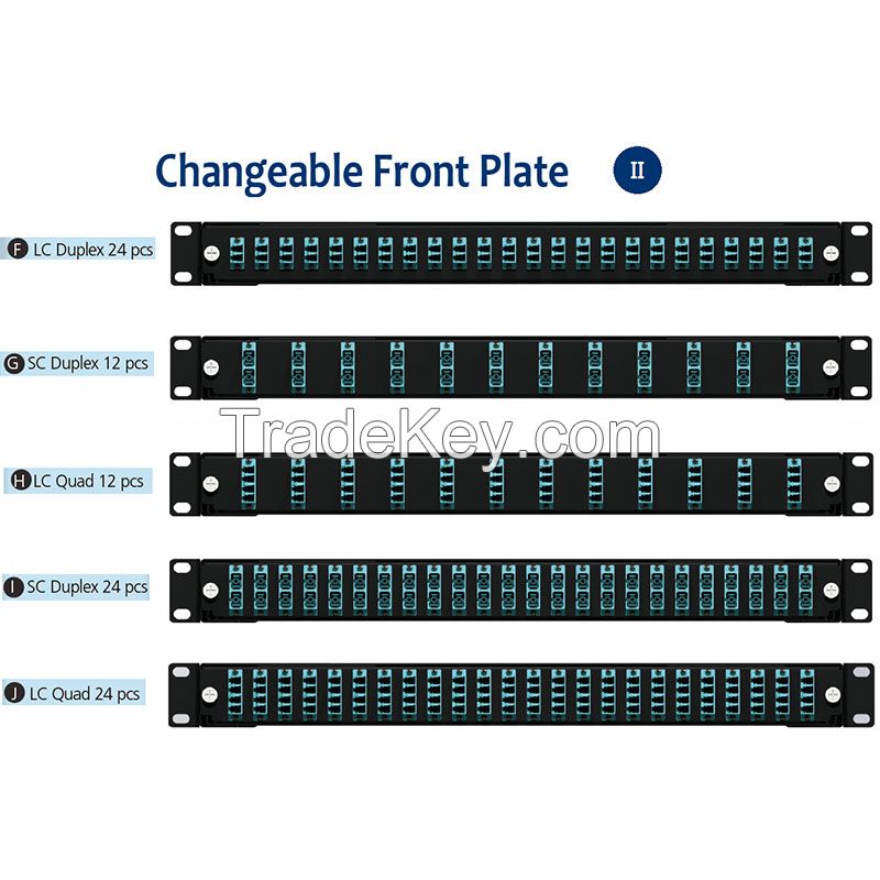 Fiber Optic Patch Panel With Changeable Front Plate