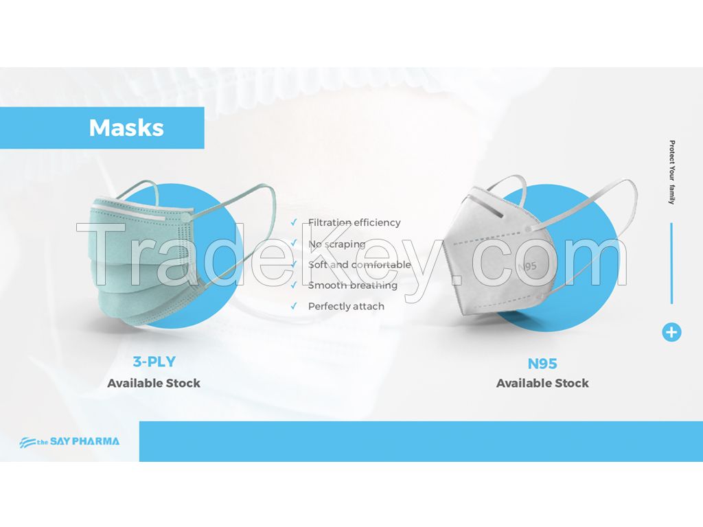 Face Masks n95, 1860, 3-ply Medical