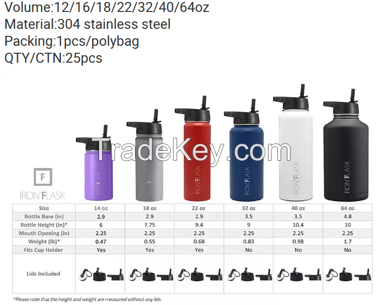 Iron Flask Sports Water Bottle Hydro Metal Canteen Vacuum Insulated Stainless Steel Bottle