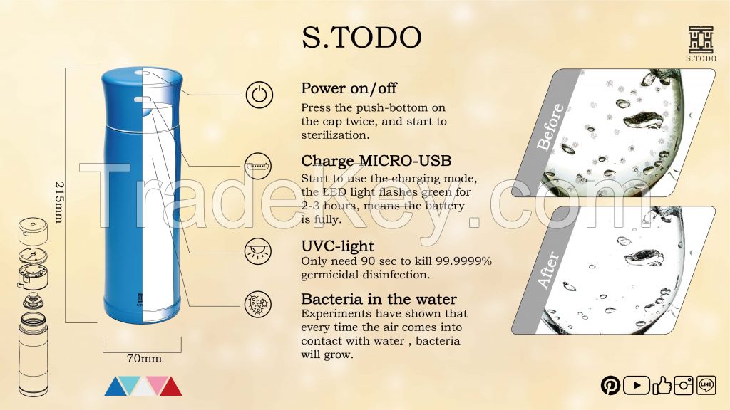 UVC LED Water Sterilizer Tumbler