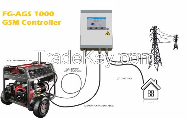 Remote Generator Controller Start Stop RTU