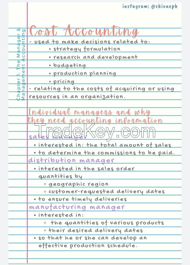 Management Accounting (digital notes)