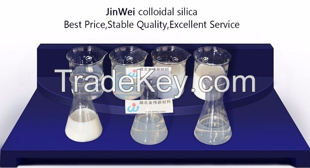 Colloidal silica binder, silica sol 40% for refractory products