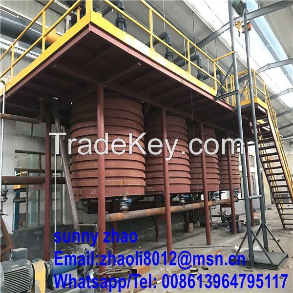 Bitumen waterproof membrane production line/making machine