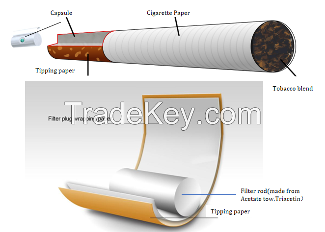  Cardboard for Tobacco Packaging Printed Paper Anti-Counterfeiting Technology Customized 