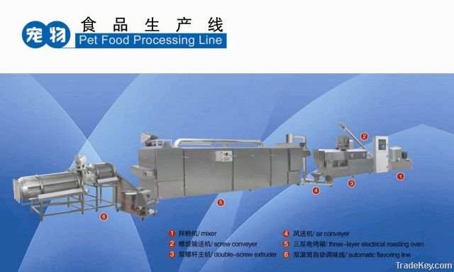 pet food(dog food and fish feed)processing line