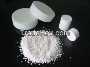 Cyanuric Acid