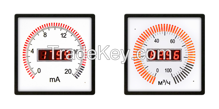 ammeters and voltmeters