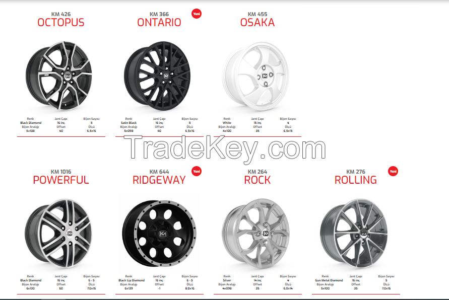 Alloy Wheels