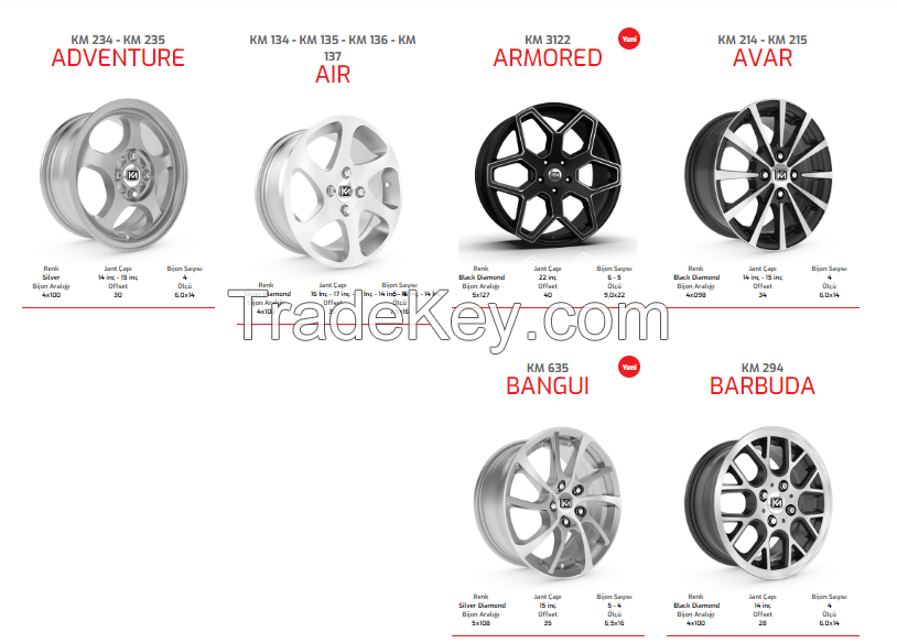 Kormetal Alloy Wheel