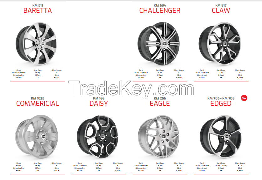 Alloy Wheels