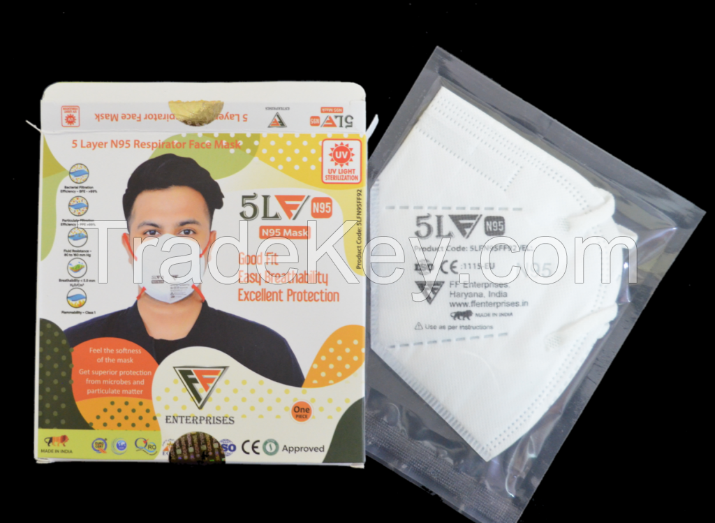 Five Layer N95 Respirator Face Mask