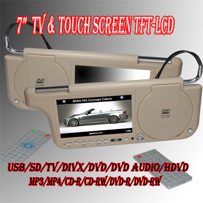 Sun Visor Car DVD Player