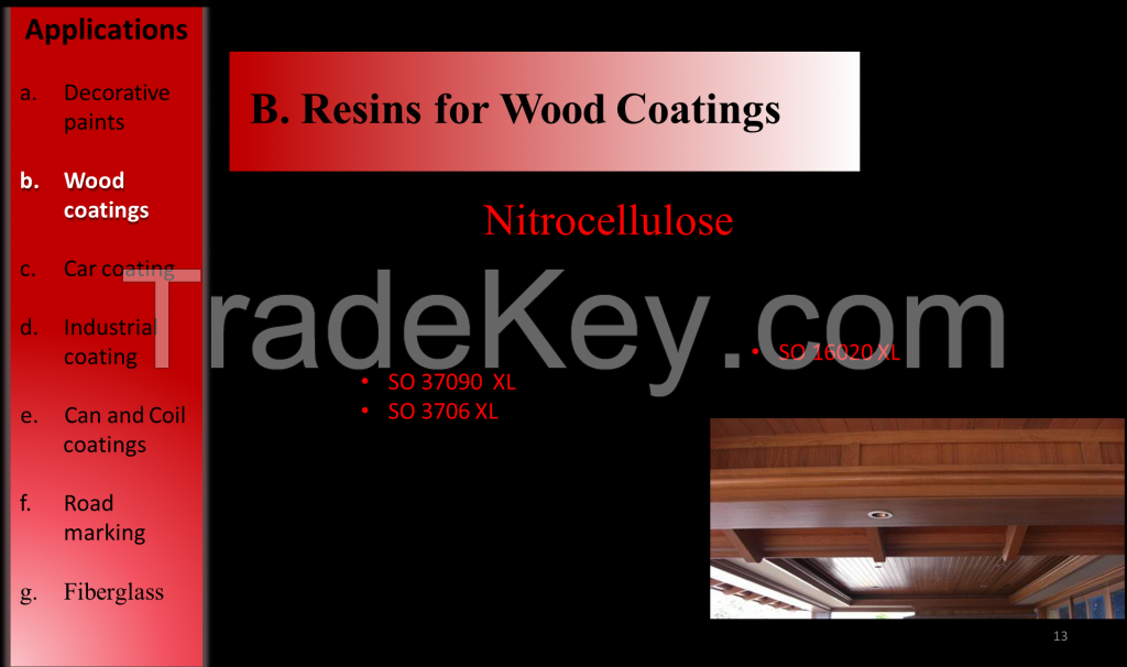 Wood Coatings and Resin