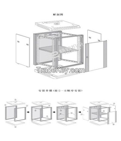 SECC cabinet 