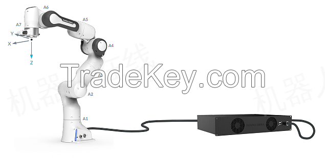 Franka Emika robot FCI Feature version with a load of 3kg and a working area