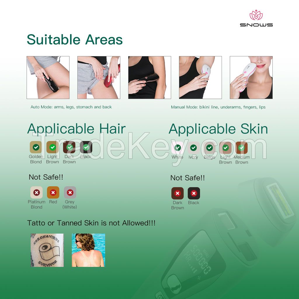Home Use IPL Hair Removal 500,000 Flashes for Men and Women with Replacement Cartridge