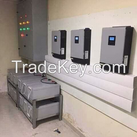 Solar Panel and Inverters