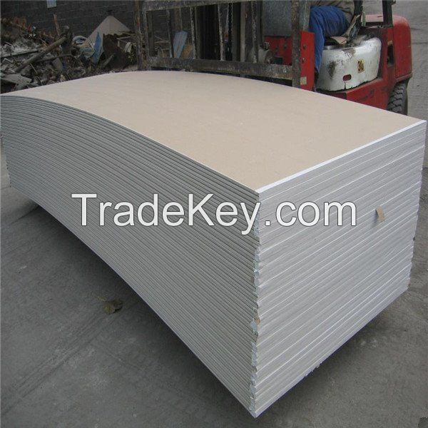 Water resistant Gypsum Board