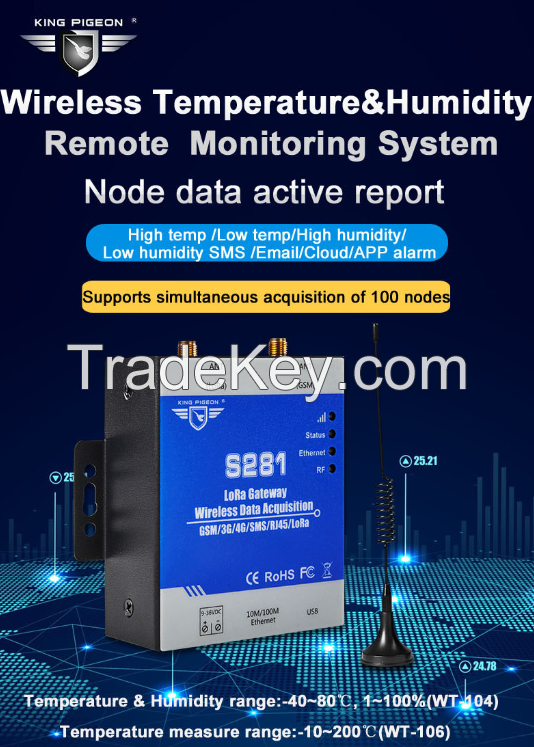 S281 Cellular GPRS 3G 4G Ethernet Modbus Lora Gateway