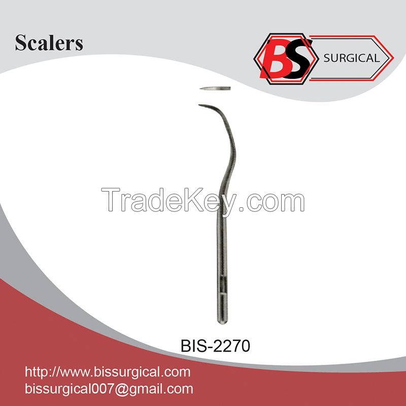 Scalers