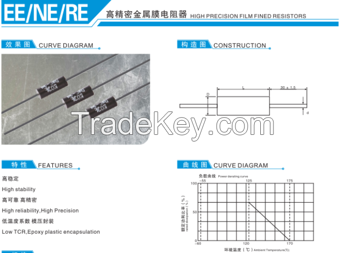 resistor, conductor, electoric parts, electric components, capacitor, inductor