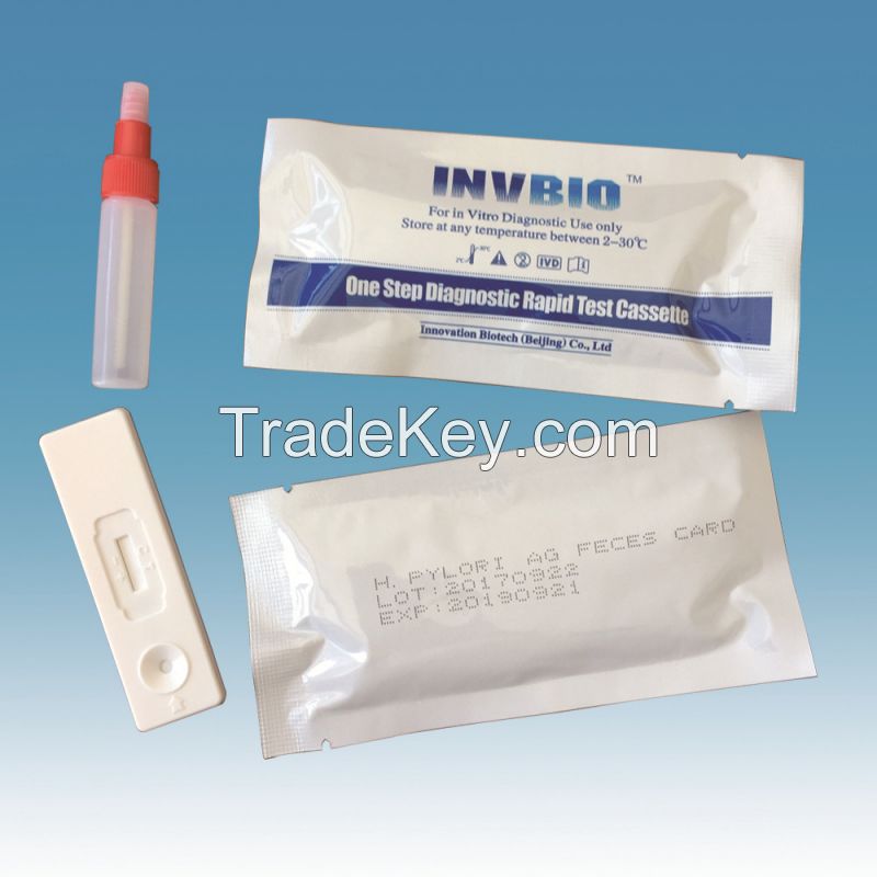 Reliable supplier H. Pylori Ag Feces rapid Card with good price 