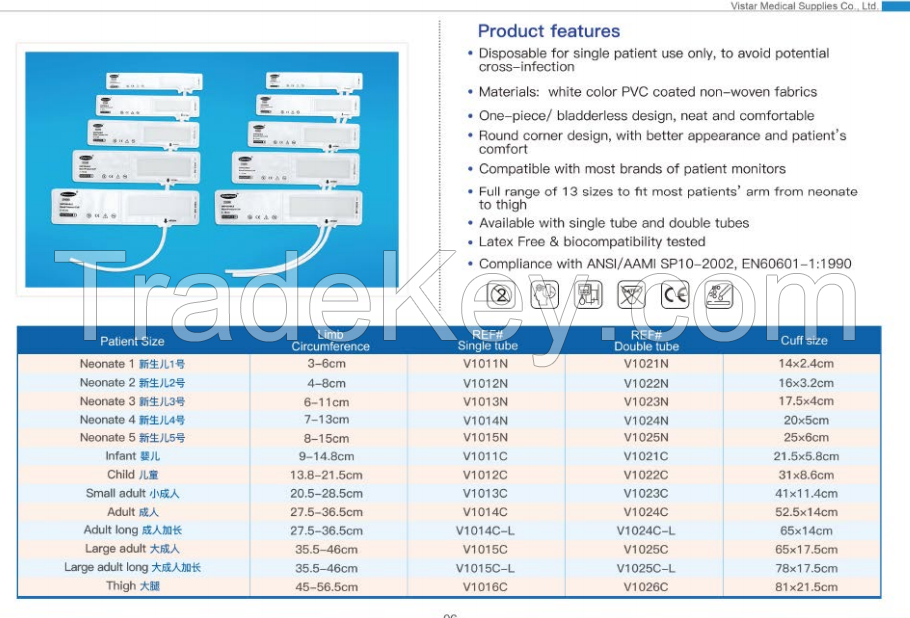 Disposable NIBP Cuffs